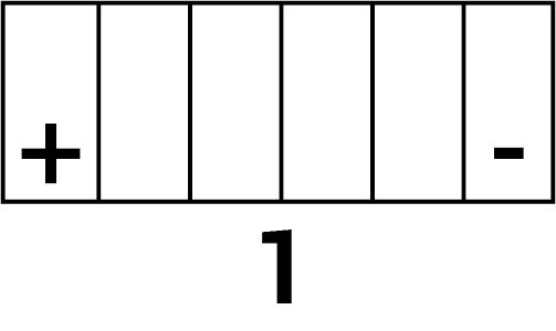 Esquema 1